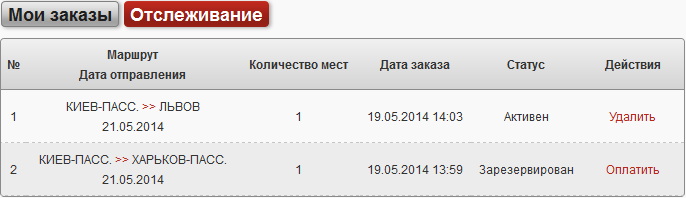 отслеживание жд билетов